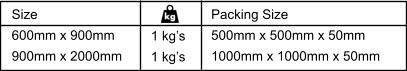 Size 600mm x 900mm 900mm x 2000mm 1 kg’s 1 kg’s Packing Size 500mm x 500mm x 50mm 1000mm x 1000mm x 50mm