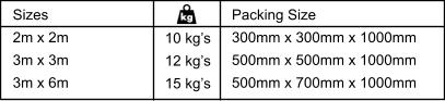 Sizes 2m x 2m 3m x 3m 3m x 6m  10 kg’s 12 kg’s 15 kg’s  Packing Size 300mm x 300mm x 1000mm 500mm x 500mm x 1000mm 500mm x 700mm x 1000mm